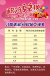 积分兑换