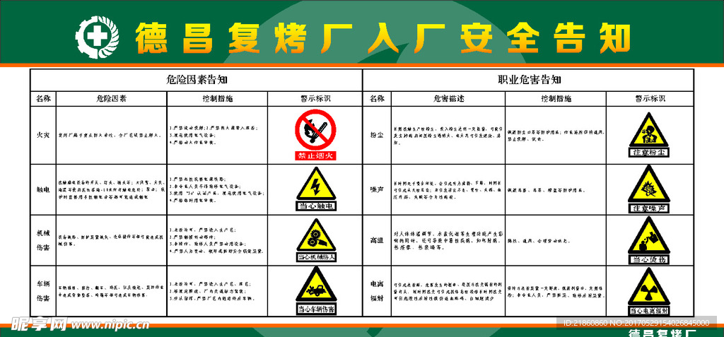 中国烟草复烤入厂安全告知