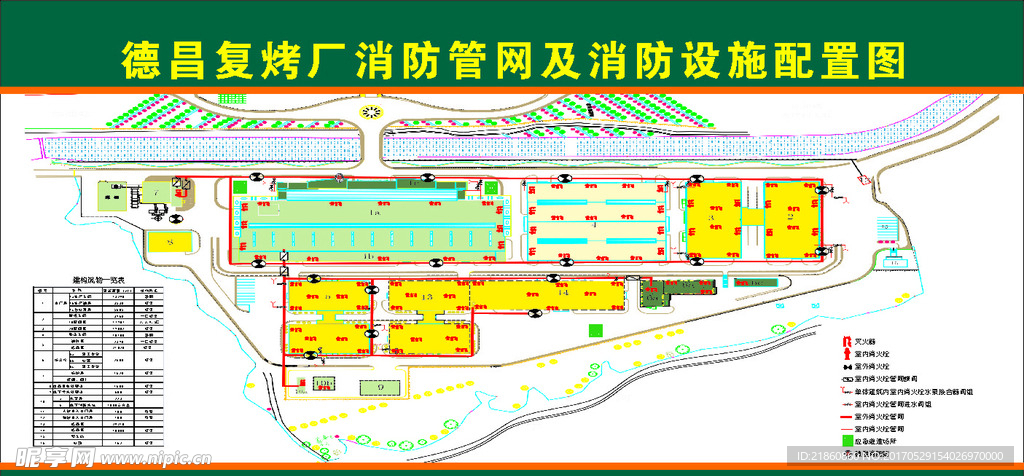 中国烟草复烤消防设施布局图展板