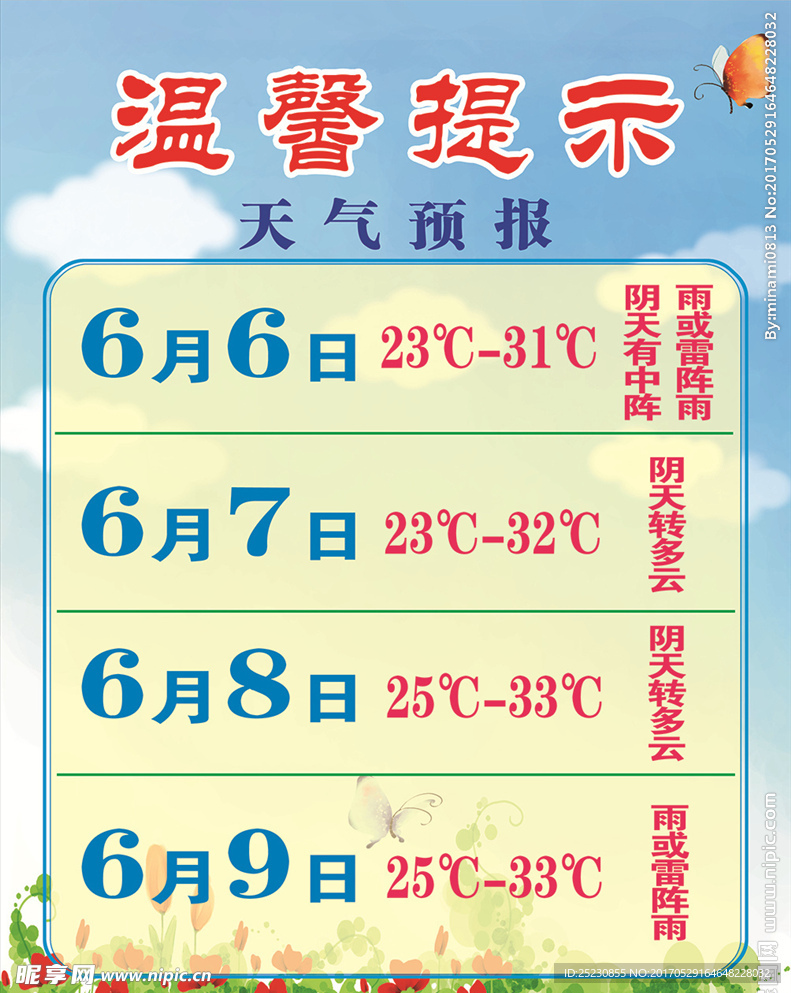 高考天气预报