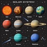 行星