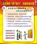 消防海报四个能力