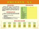 社区巾帼文明制度牌