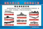 钢丝绳报废实例展板