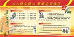 消防宣传