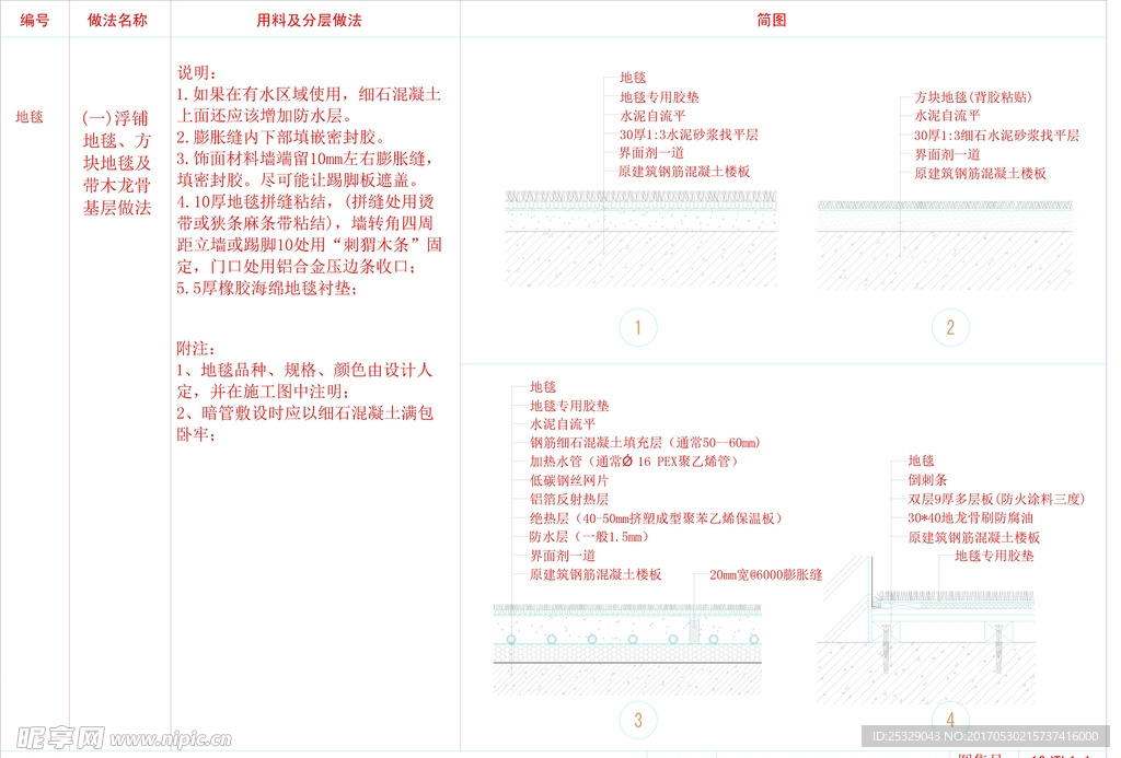 浮铺、粘贴单层地毯地面剖面图