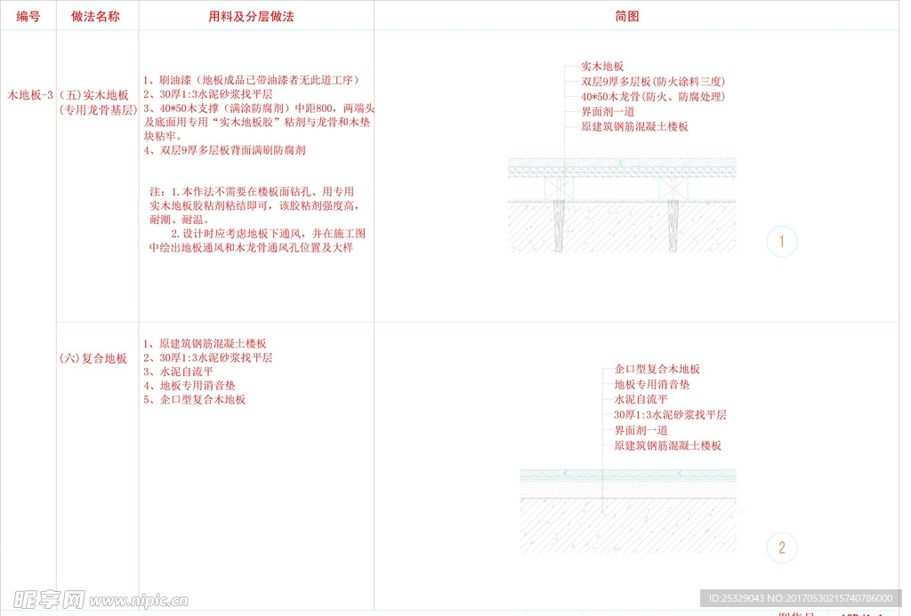 实木地板（专用龙骨基层）剖面详