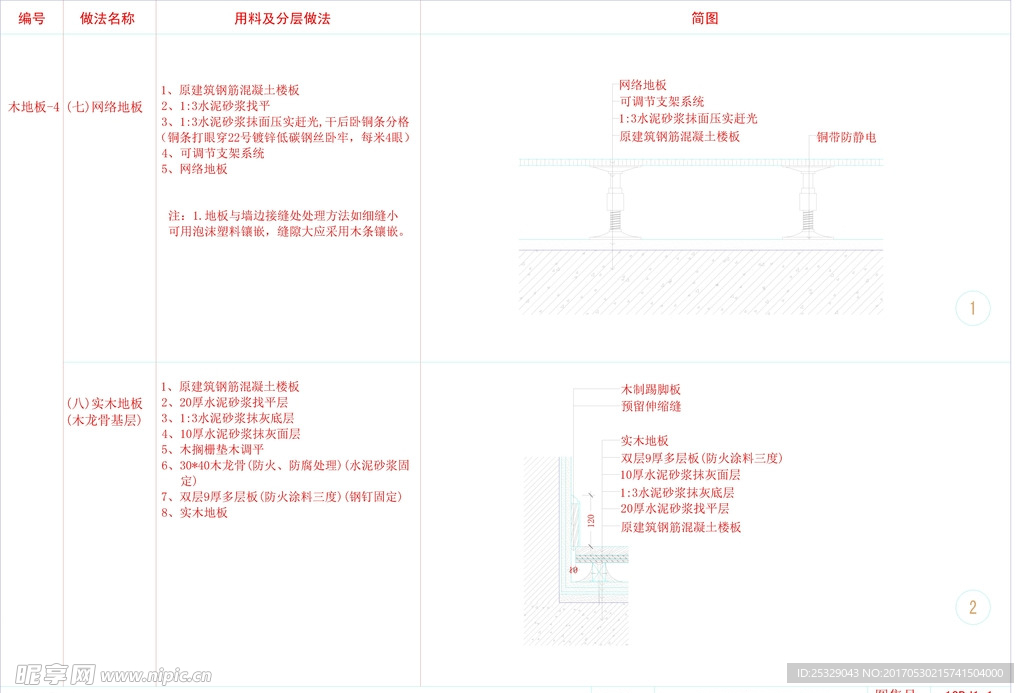 木地板剖面节点图集合