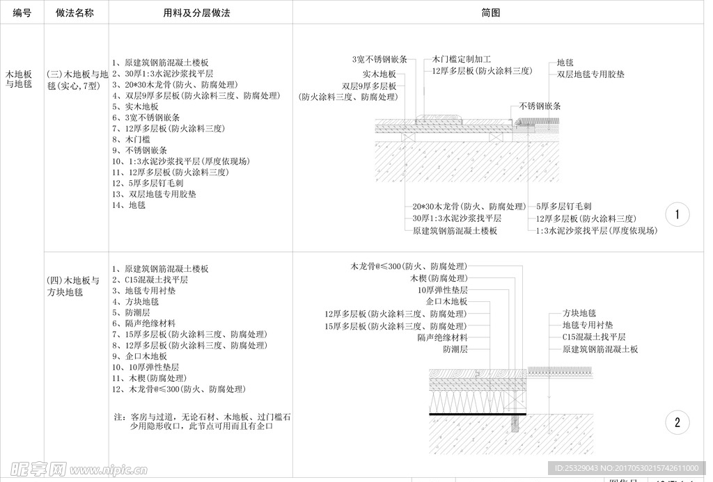 木地板与地毯剖面节点图