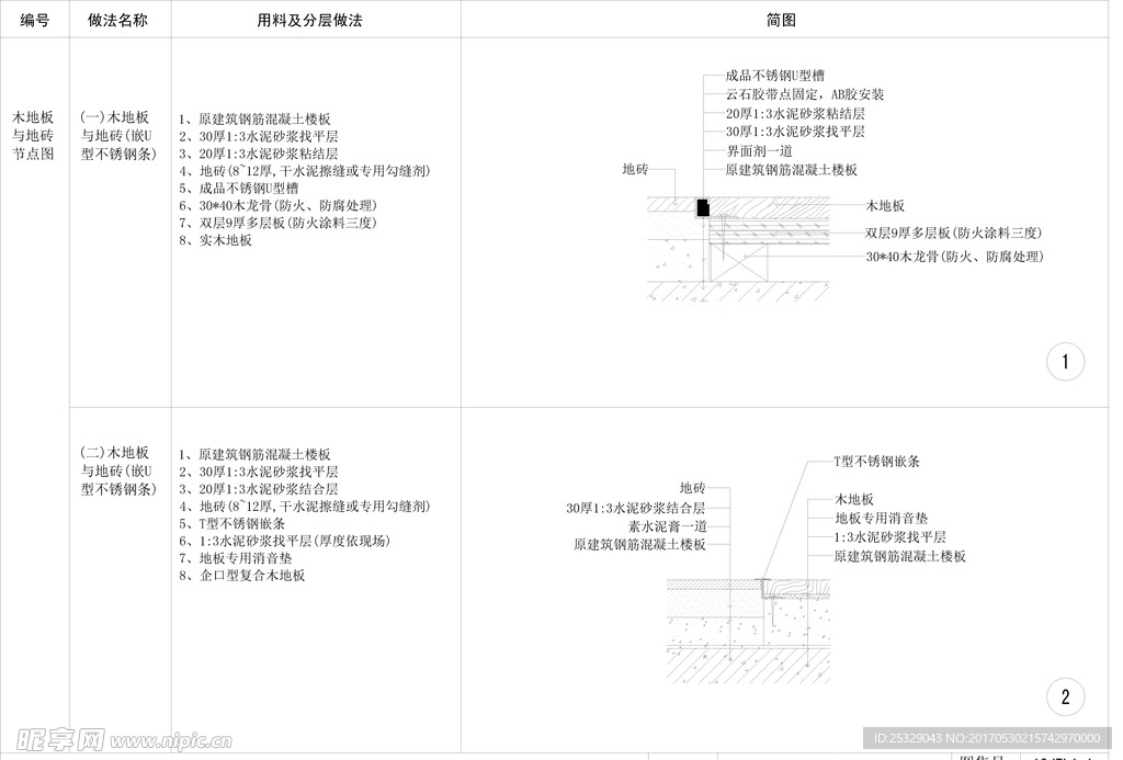 木地板与地砖节点剖面详图