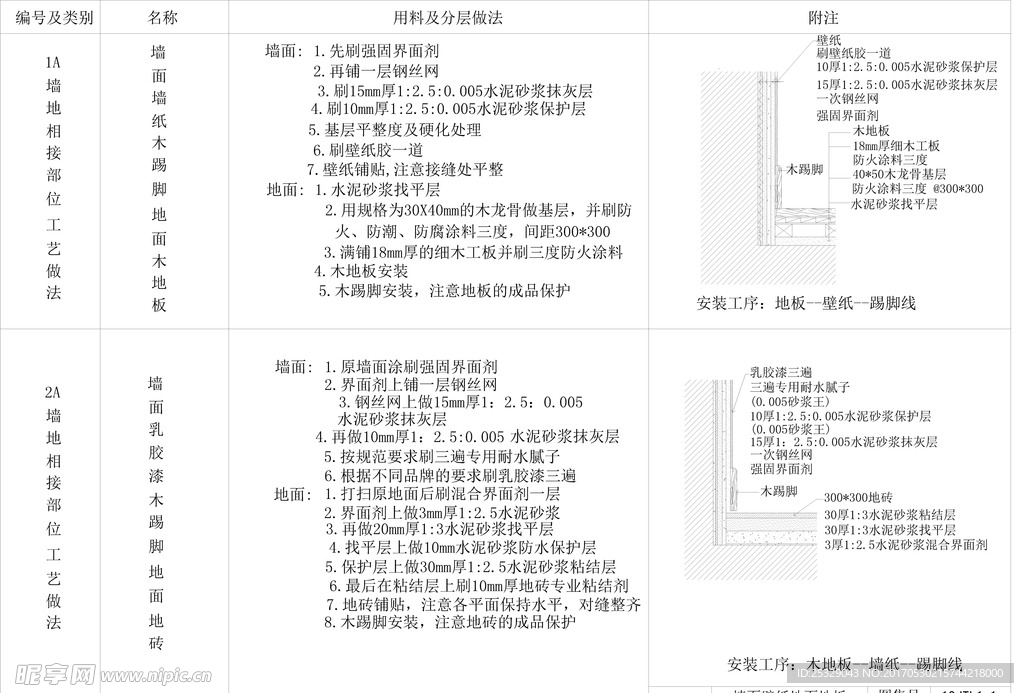 墙面壁纸地面地板墙面乳胶漆地面