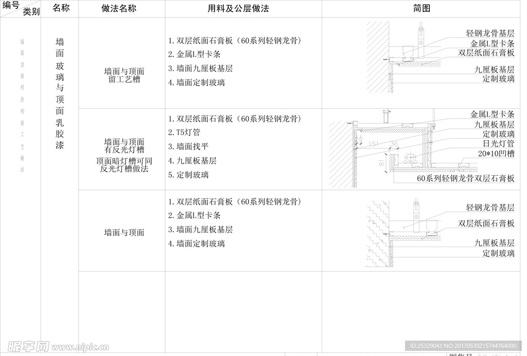 墙面玻璃与顶面乳胶漆cad剖面