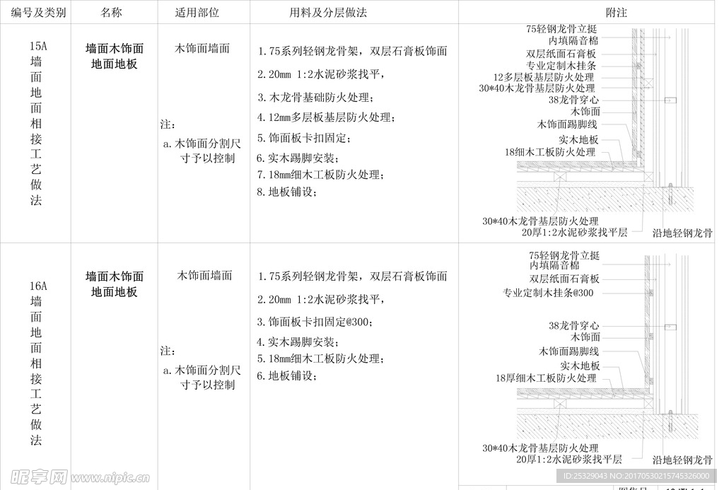 墙面木饰面地面地毯