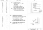 墙漆PVC收口 木皮石材踢脚