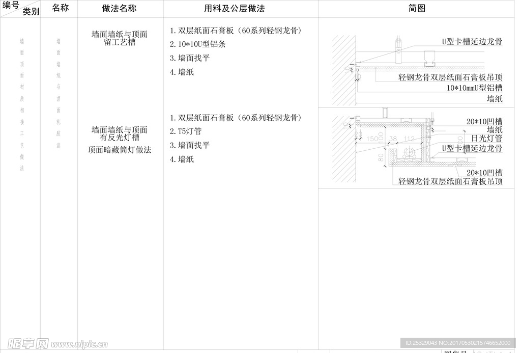 墙面墙纸收口 墙纸收口详图