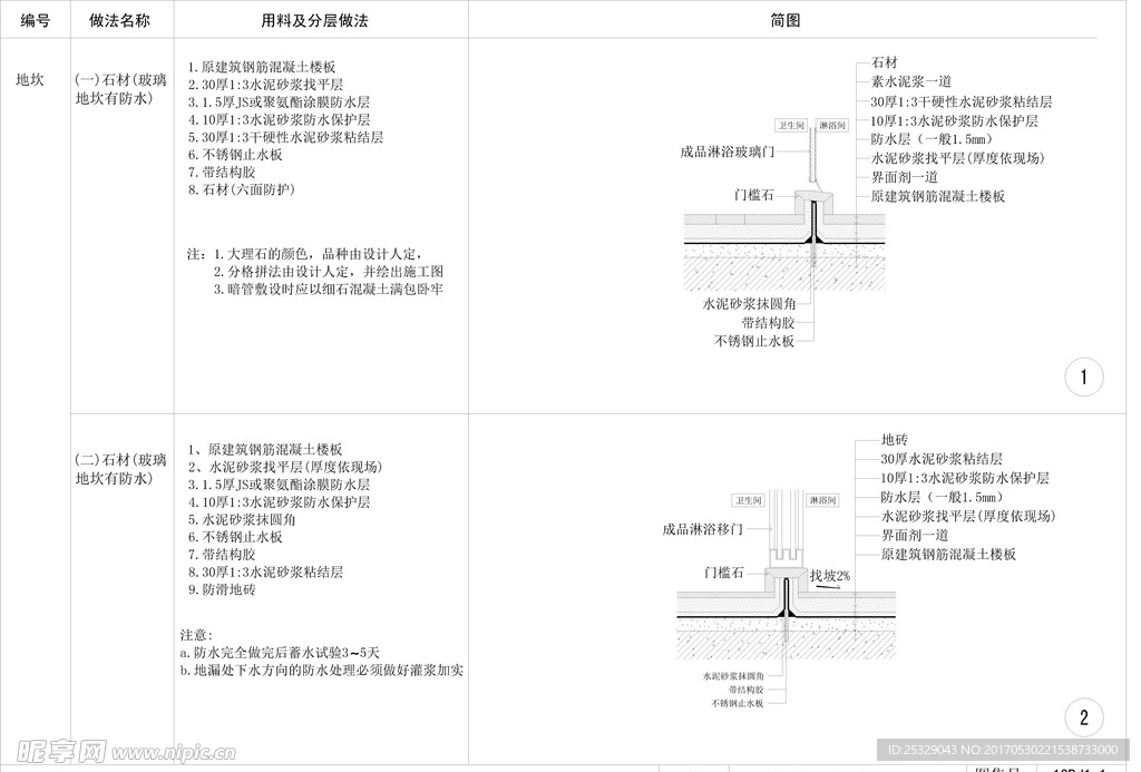 石材玻璃地坎剖面节点图