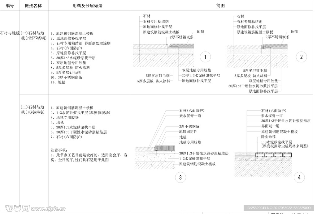 石材与地毯收口cad节点图