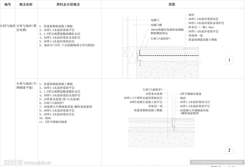 石材与地砖收口cad节点图