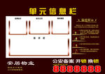 单元信息栏
