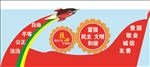 形象墙文明核心价值观