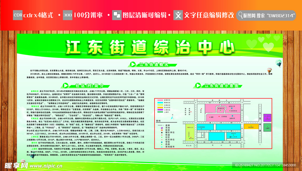 社区街道展板