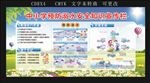 防溺水 暑假  展板