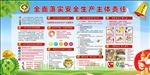 2017安全生产月挂图