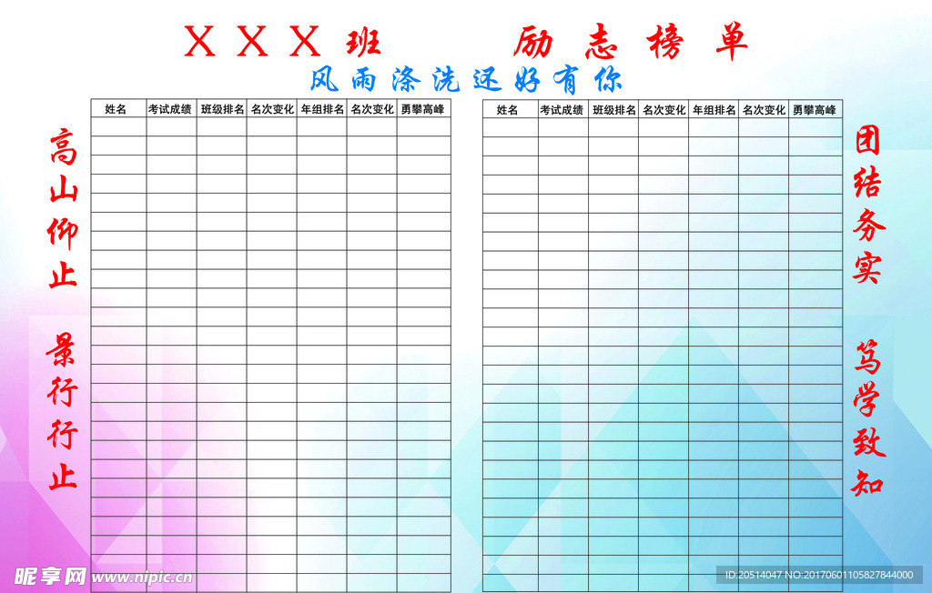 高考成绩上升表