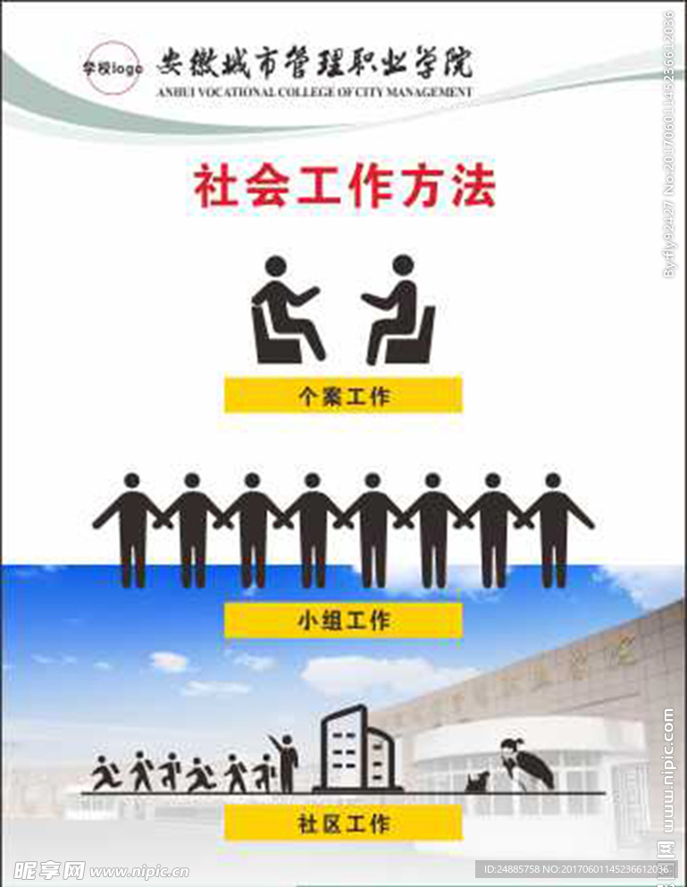 社会工作方法展板