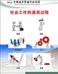 社会工作的通用过程