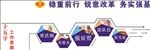 十五字工作思路