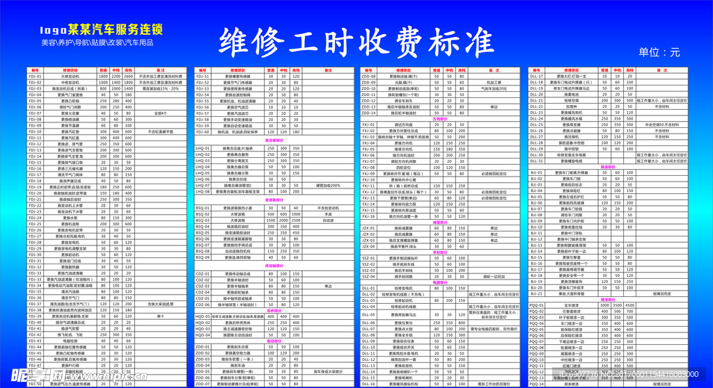 维修工时收费标准