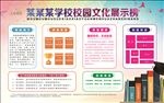 校园文化展板校园文化墙