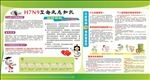 禽流感展报