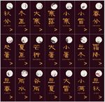 门牌