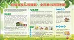生活垃圾分类宣传栏