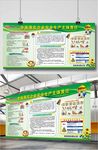 2017年职业病危害告知栏
