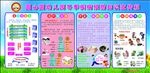 幼儿园冬季疾病预防知识