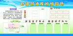 油库班组园地展板图片素材