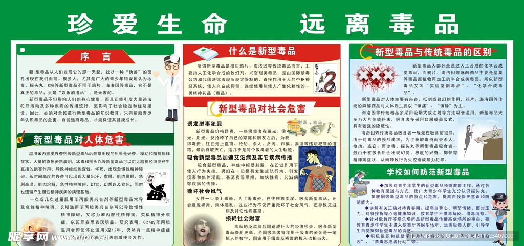 禁毒宣传栏