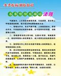 疾病预防宣传栏