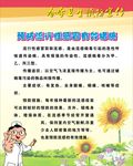 卫生预防宣传栏