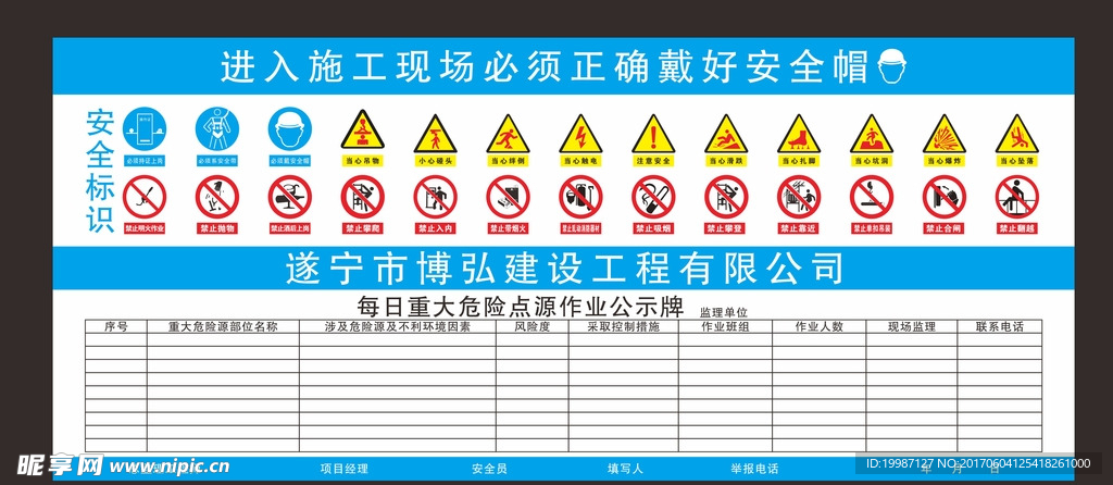 重大危险源