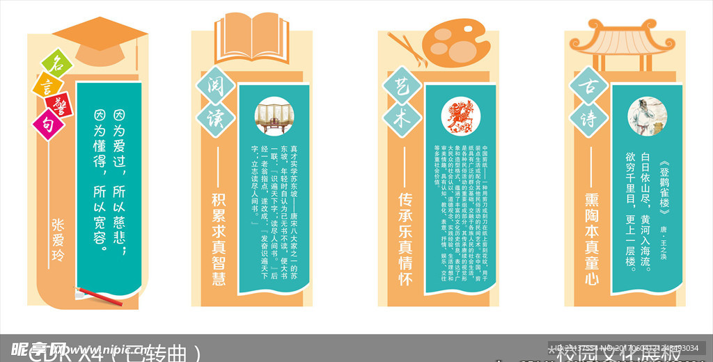 校园文化走廊展板