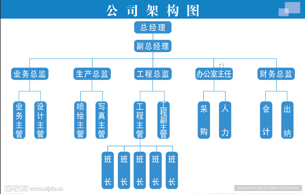 架构图