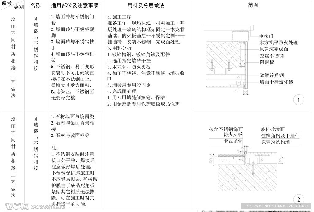 墙砖与不锈钢收口cad剖面详图