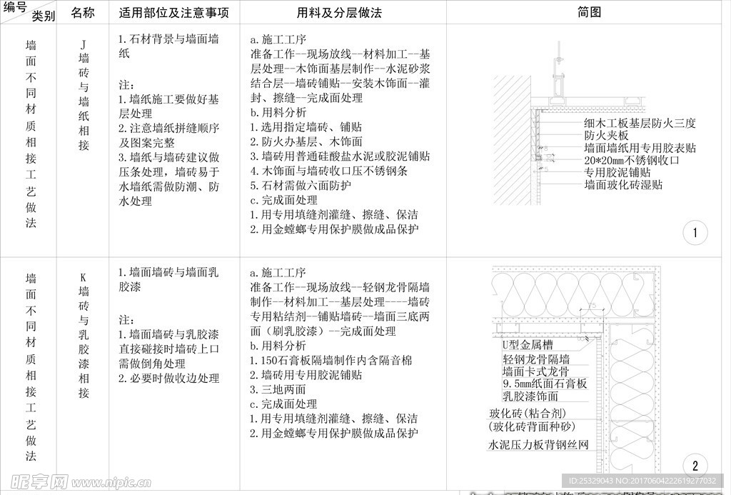 墙砖与木饰面 墙砖与墙纸