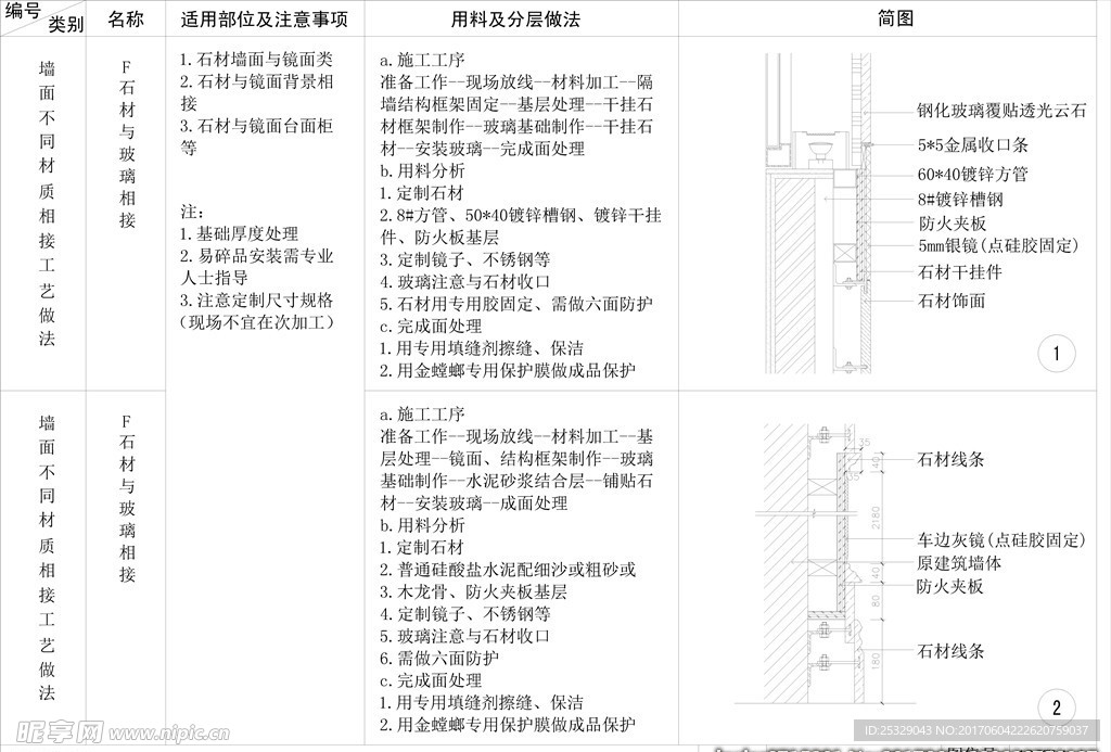 石材与玻璃收口cad剖面详图