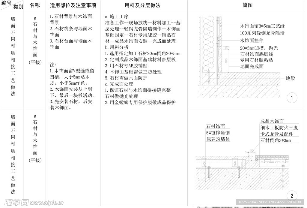 石材与木饰面收口cad剖面详图