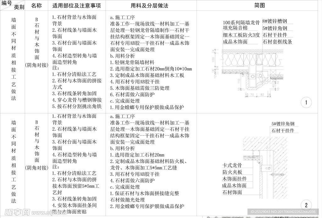 石材与木饰面收口cad剖面详图